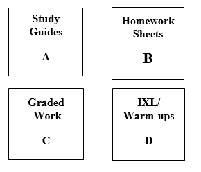 Math Tabs 
